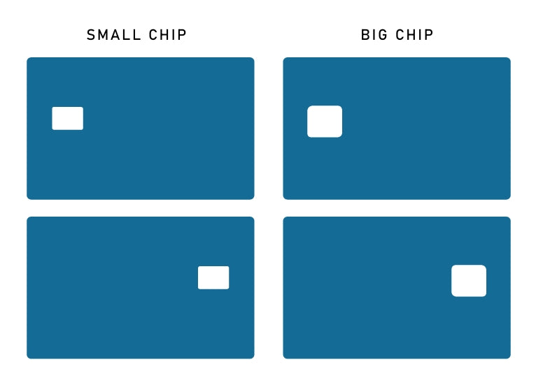 Debit/Credit card skin